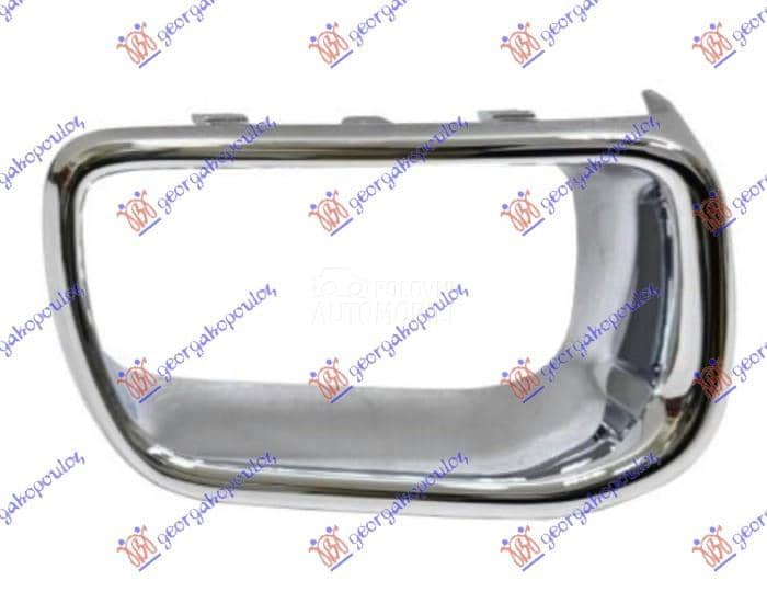 OKVIR DONJE RESETKE...