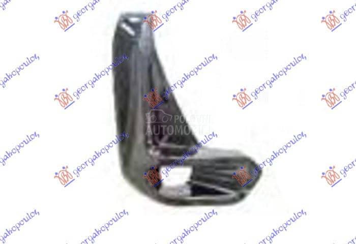 RESETKA PREDNJEG BRANIKA...