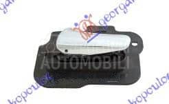 KVAKA ZADNJIH VRATA...