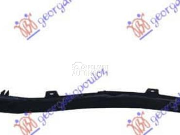 SPOJLER PREDNJEG BRANIKA za Honda Jazz od 2008. do 2011. god.