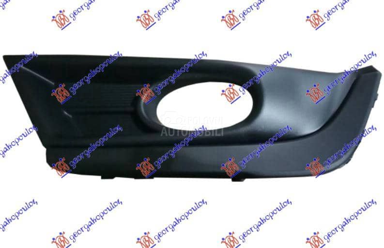 RESETKA PREDNJEG BRANIKA...