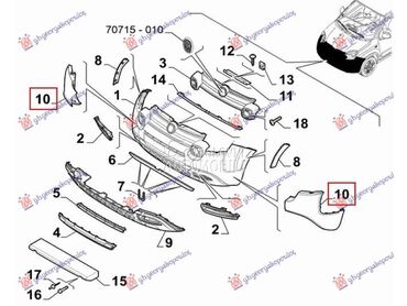 KRAJ PREDNJEG BRANIKA... za Fiat Panda za 2012. god.
