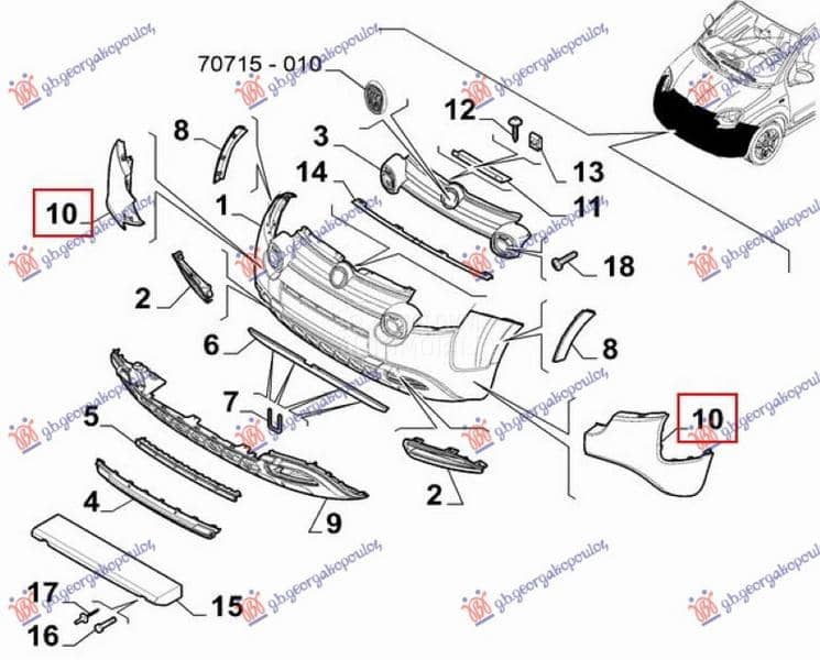 KRAJ PREDNJEG BRANIKA...