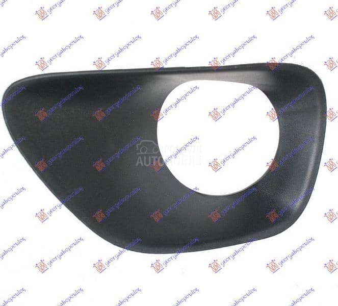 RESETKA PREDNJEG BRANIKA Levo