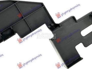 USMERIVAC VAZDUHA... za Mitsubishi Outlander za 2021. god.