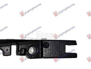 APSORBER ZADNJEG BRANIKA Desno za Audi Q5 za 2020. god.