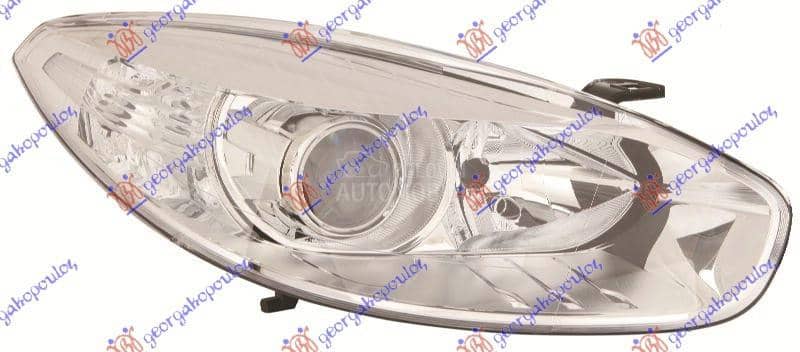 FAR XENON (DEPO) Desno