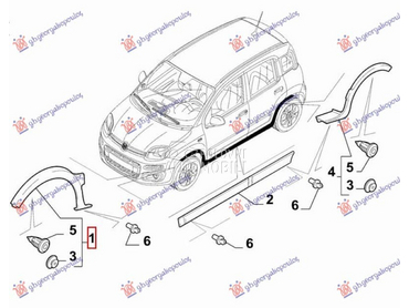 RUB PLASTICNI PREDNJEG... za Fiat Panda za 2012. god.