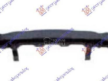 SINA ZADNJEG BRANIKA za Kia Carens za 2013. god.