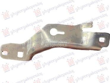 NOSAC PREDNJEG BRANIKA... za BMW Serija 5 za 2024. god.