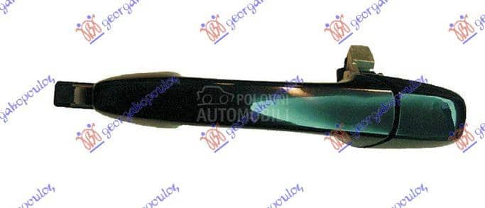 KVAKA ZADNJIH VRATA...