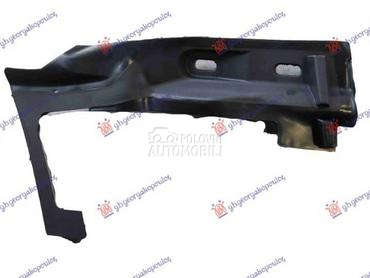 MASKA ISPOD PREDNJIH... za Mercedes Benz V Klasa od 2015. do 2020. god.