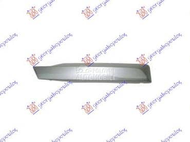 (NEMA) LAJSNA RESETKE... za BMW X3 od 2017. do 2021. god.