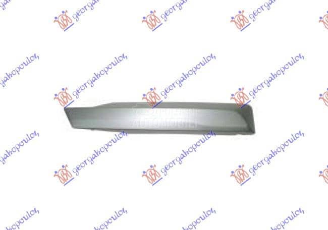 (NEMA) LAJSNA RESETKE...