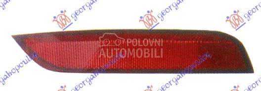 KATADIOPTER U ZADNJEM...