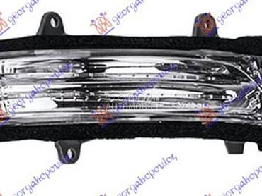 MIGAVAC U RETROVIZORU Desno za Toyota Land Cruiser od 2017. do 2024. god.