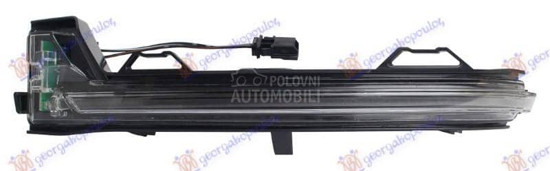 MIGAVAC U RETROVIZORU...