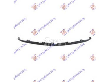 SPOJLER PREDNJEG BRANIKA za Toyota Prius od 2004. do 2009. god.