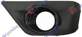 RESETKA PREDNJEG BRANIKA...