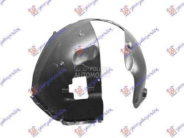 POTKRILO Levo za Kia Sorento od 2017. do 2020. god.