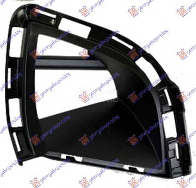 RESETKA PREDNJEG BRANIKA...