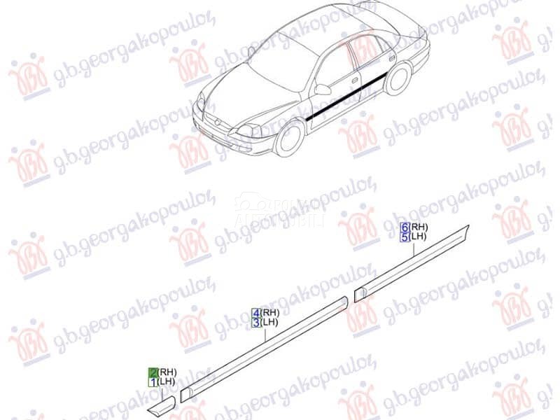 NEMA- LAJSNA BLATOBRANA Desno