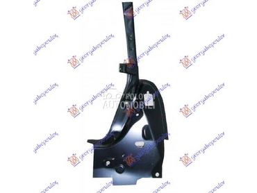 NOSAC STOP LAMPE METALNI Desno za Renault Thalia za 2001. god.