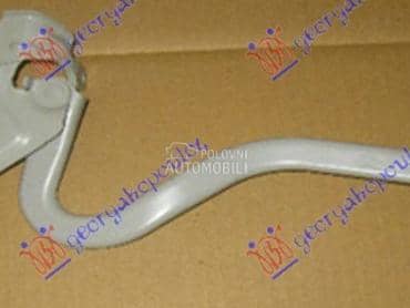 MAKAZE HAUBE Desno za Suzuki Swift od 2011. do 2014. god.