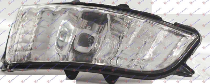 MIGAVAC U RETROVIZORU...