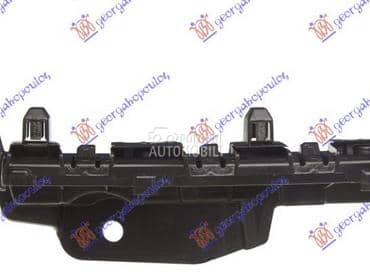 NOSAC PREDNJEG BRANIKA... za Renault R 19 za 2019. god.