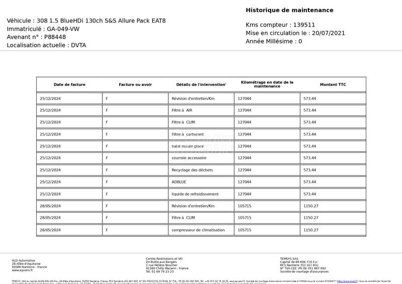Peugeot 308 1.5 HDI/ALLURE/AUT