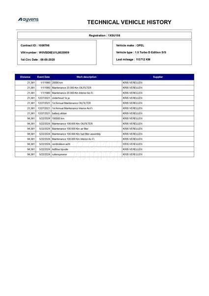 Opel Astra K 1.5 HDI/NAV/LED/KAM