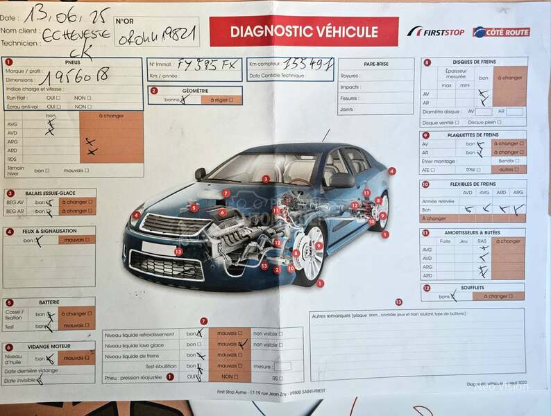 Citroen C4 1.5 BlueHDI