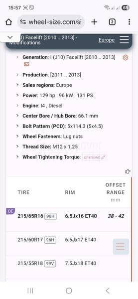 Čelične felne Qaskai 16" 5 x 114.3