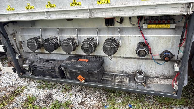 Schwarzmuller Stokota gorivo ADR