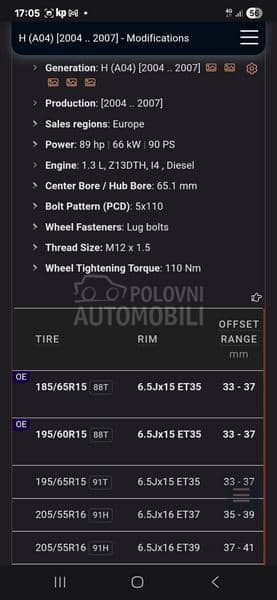Aluminijumske felne Astra Vectra Zafira 16" 5 x 110
