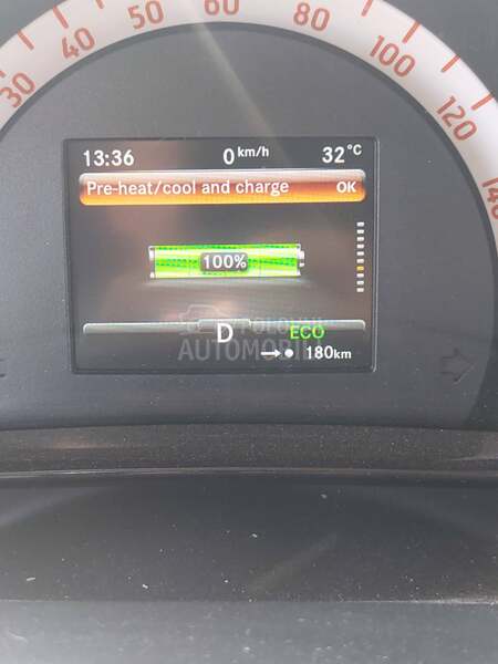 Smart ForTwo CABRIO