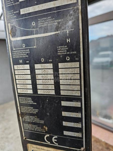 Atlas 125 SDTFV 480 AJN