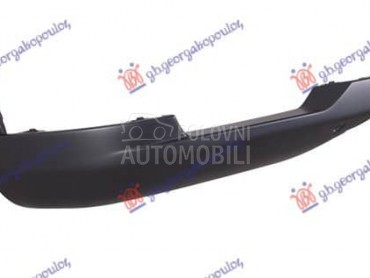 SPOJLER PREDNJEG BRANIKA... za BMW X7 od 2018. do 2023. god.