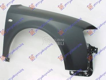 KRILO (A KVALITET) Desno za Audi A4 od 2000. do 2004. god.