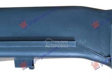 USMERIVAC VAZDUHA... za BMW Serija 4 za 2020. god.