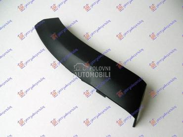 RUB PLASTICNI PREDNJEG... za Dacia Sandero od 2008. do 2012. god.