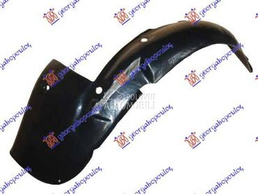 (NEMA) POTKRILO PLASTICNO Levo za Renault Twingo od 1992. do 1998. god.