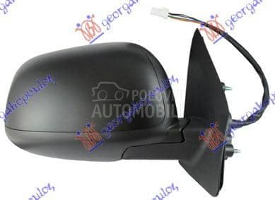 (NEMA) RETROVIZOR...