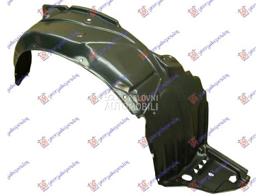 POTKRILO (TIP R) Desno za Honda Civic od 2004. do 2005. god.