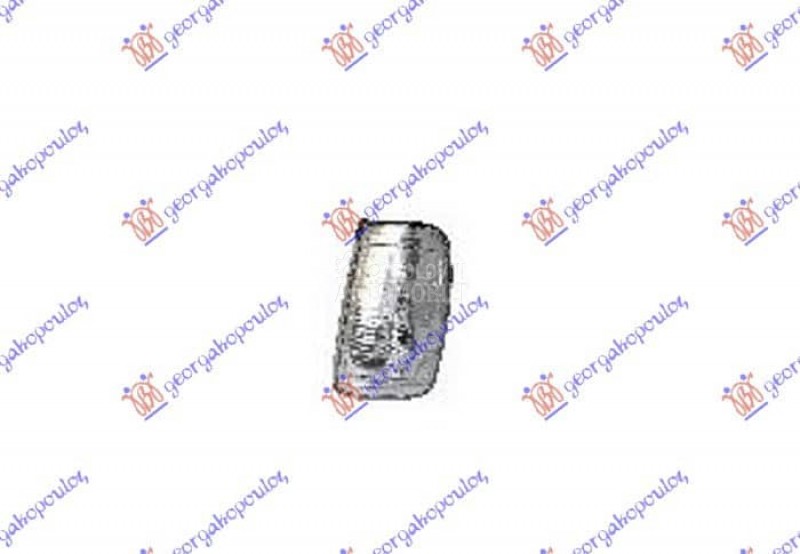 MIGAVAC U RETROVIZORU...