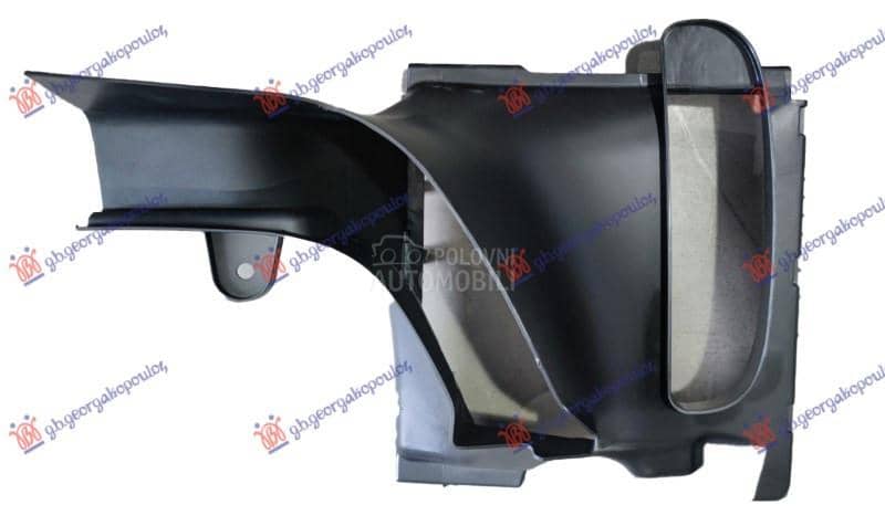 USMERIVAC VAZDUHA PREDNJEG...