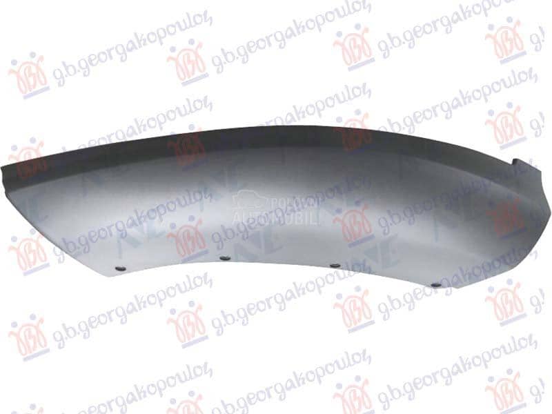 SPOJLER PREDNJEG BRANIKA Levo