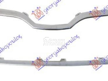 OKVIR PVC MASKE HROM za Škoda Fabia od 2018. do 2021. god.