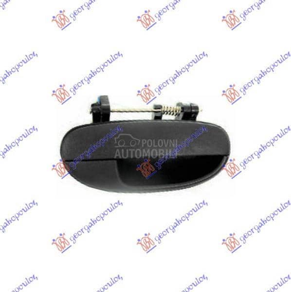 KVAKA ZADNJIH VRATA...